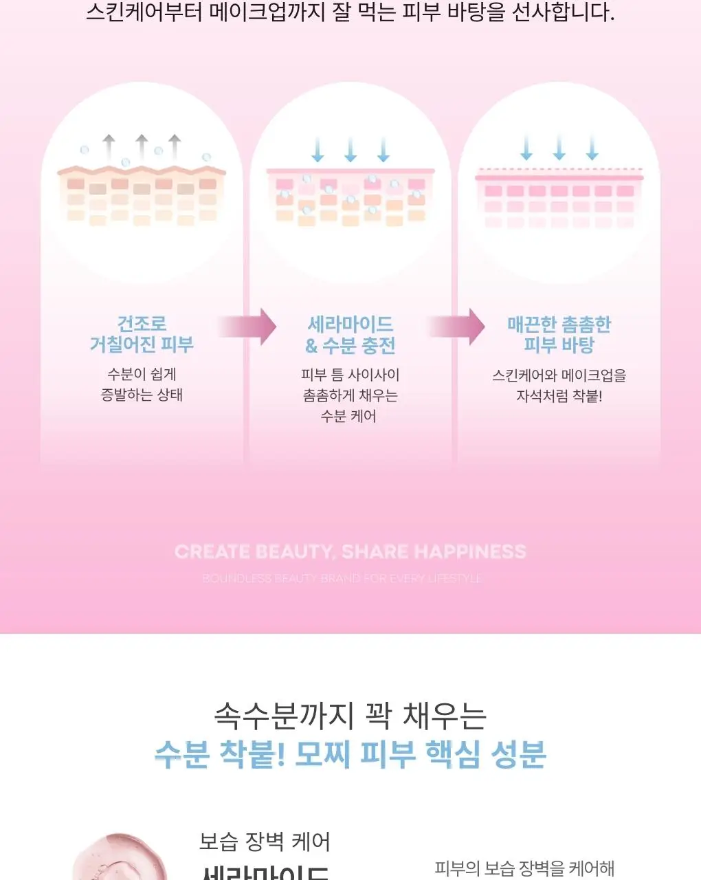 [리뉴얼] 토니모리 세라마이드 모찌 토너 500ml 기획 (+100ml + 크림 30ml) 상세페이지 9